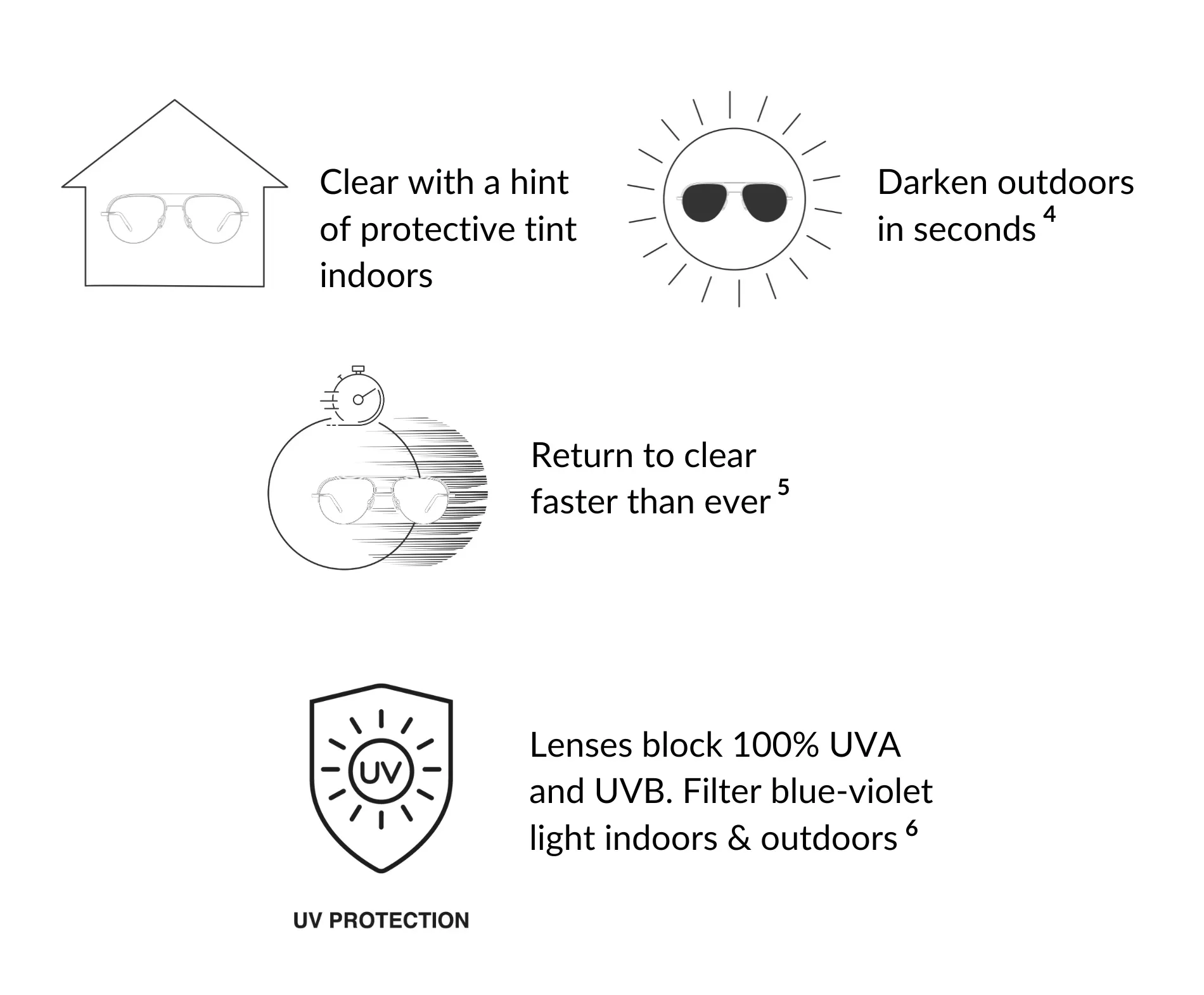 09 SEP TRANSITIONS BLOCK MOBILE GEN S 800 x 1739 px 1